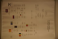 DSC06712 - Bernhard Saalfeld