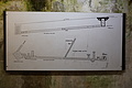 Bernhard Saalfeld - DSC02861.JPG