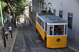 Schraegstrassenbahn_t.jpg